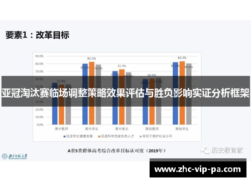 亚冠淘汰赛临场调整策略效果评估与胜负影响实证分析框架 亚冠淘汰赛临场调整策略效果评估与胜负影响实证分析框架